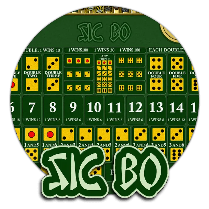 Sic Bo - HONEYSLOT777